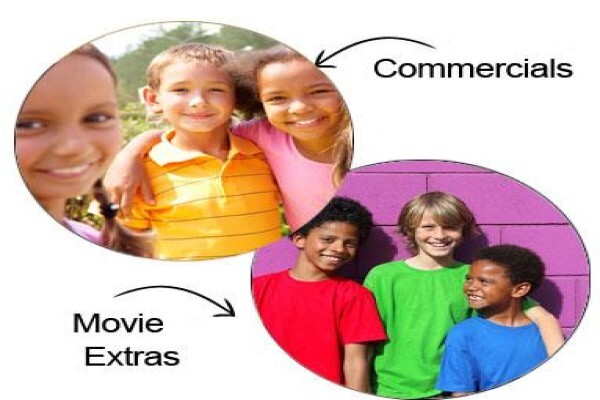 Aardvark Casting Agency