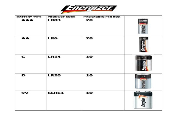 African Compass Trading 475 Cc T/A Cleansafe