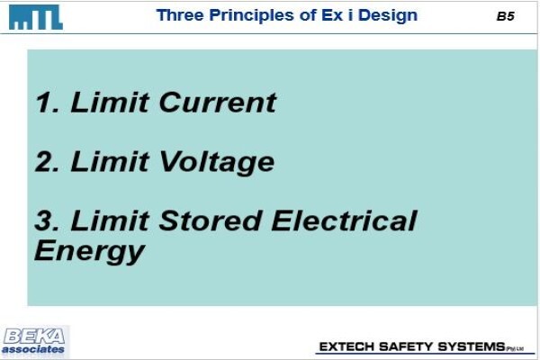 Extech
