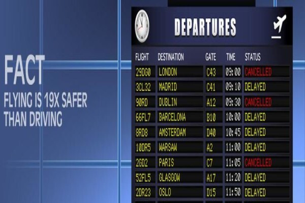 Fear Of Flying.Co.Za