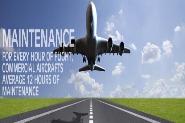 Fear Of Flying.Co.Za