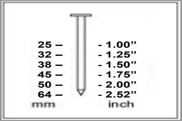 Enserco Supplies Cc