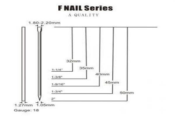 Enserco Supplies Cc