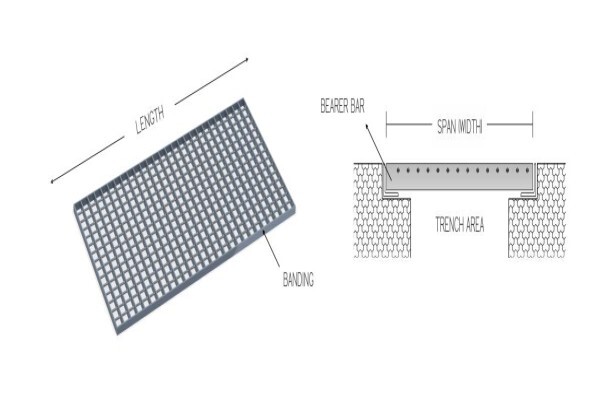 Frankensteel
