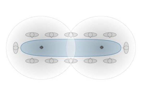 Hcd
