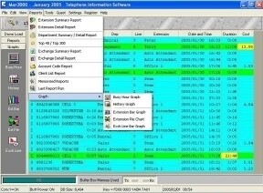 Hipath Siemens Pabx Switchboards
