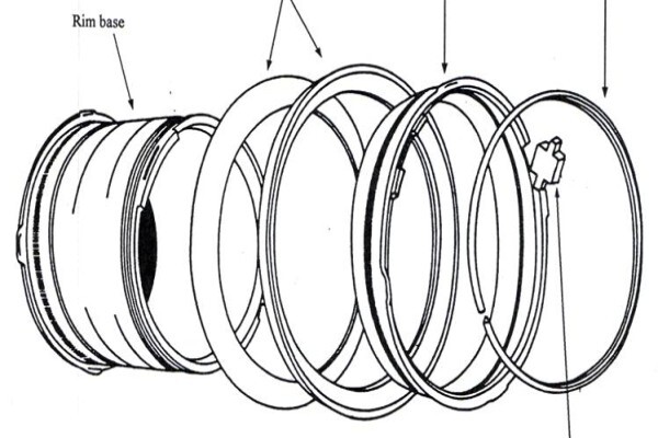 Global Wheel (Pty) Ltd