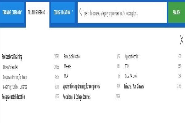 Hotcourses Solutions