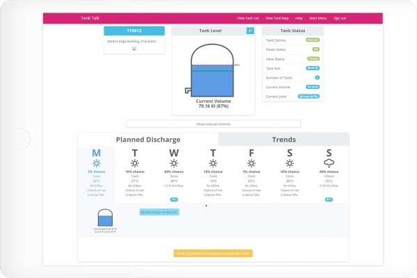 Iota Services