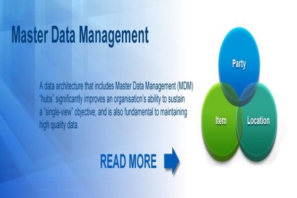 Infoblueprint