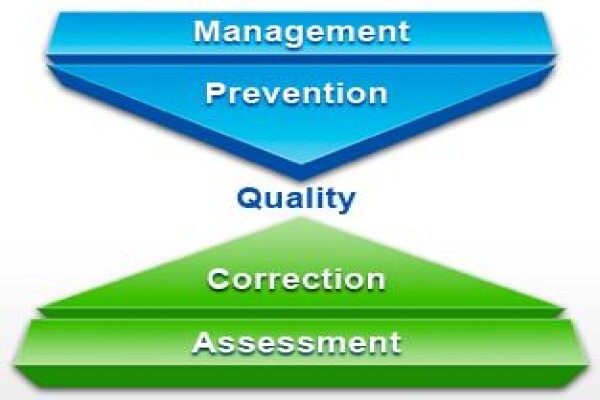 Infoblueprint