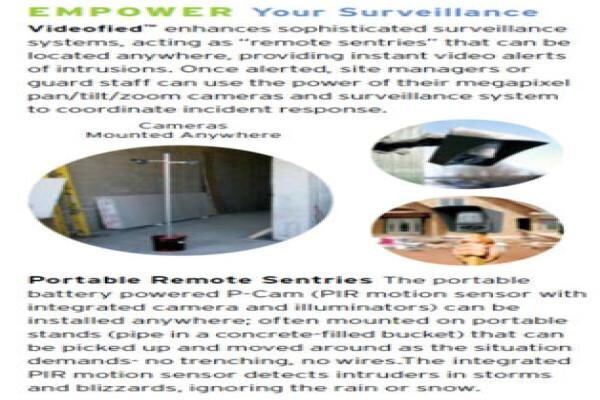 Citi Protection
