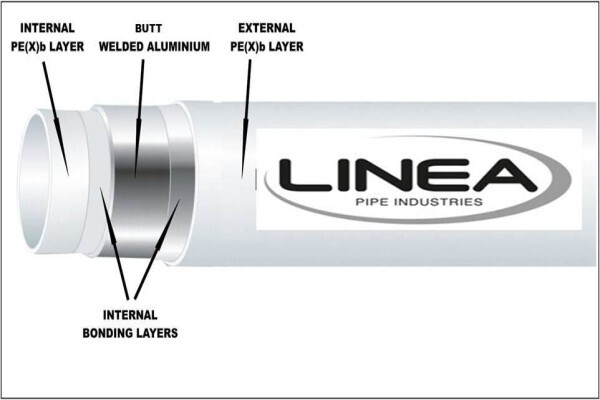 Linea Pipe Industries (Pty) Limited