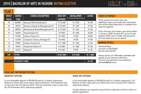 Lisof-Leaders In Fashion Education