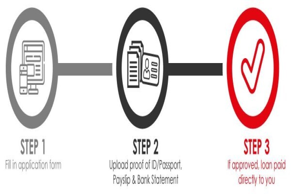 Atlas Finance