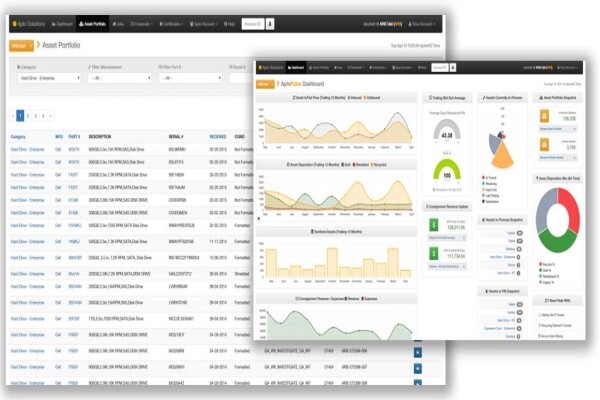 Apto Solutions