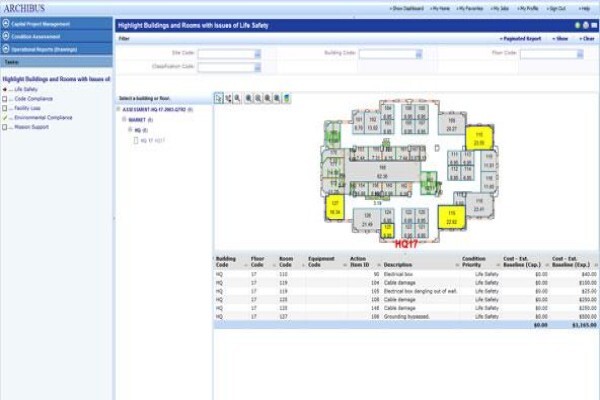Archibus Solutions Centre South Africa