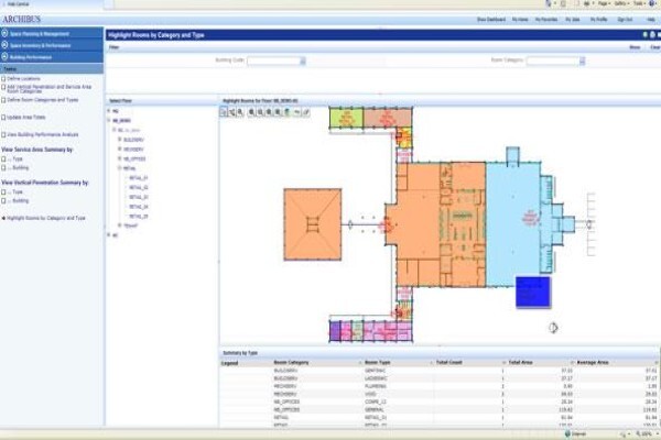 Archibus Solutions Centre South Africa