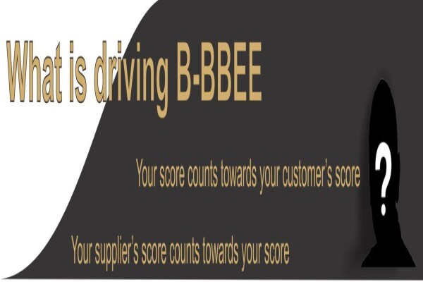 Ardent Business Partners