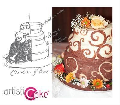 Artisticake