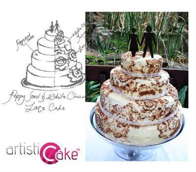 Artisticake