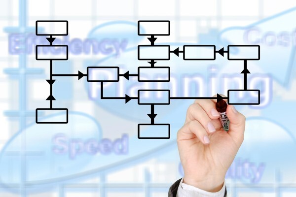 Astraia Technology