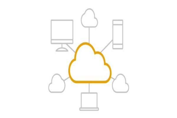 Astraia Technology