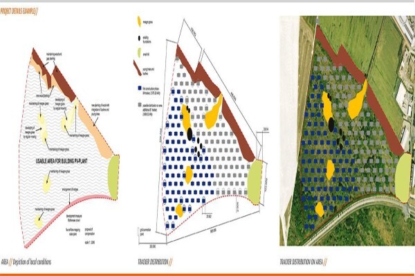 Asunim Solar