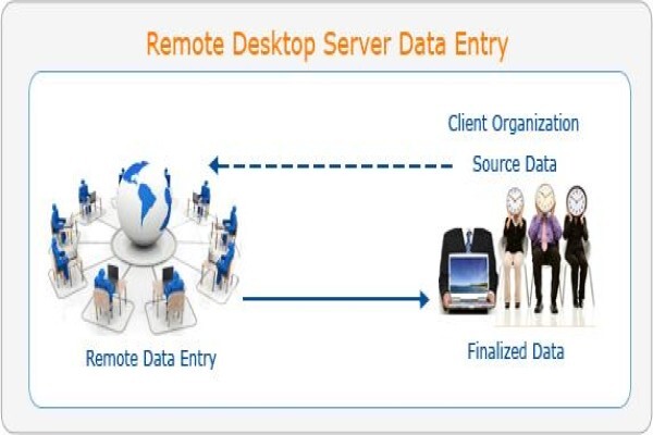 Ask Datatech