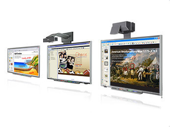 Av Connection