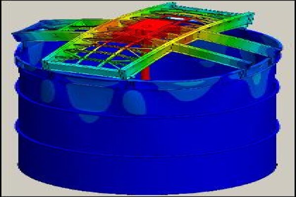 Axis Mechanical Design