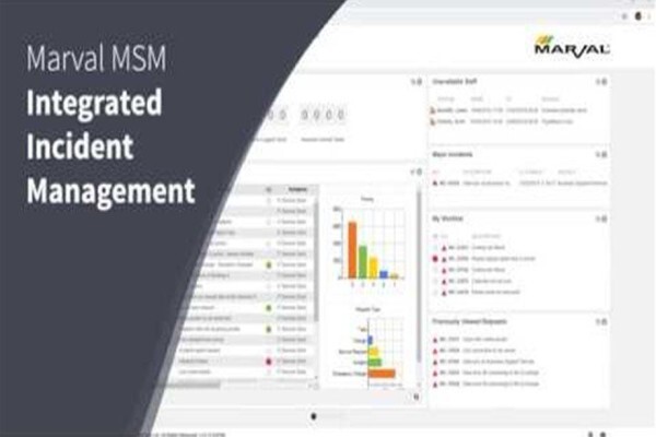 Marval Sa Service Management Tool