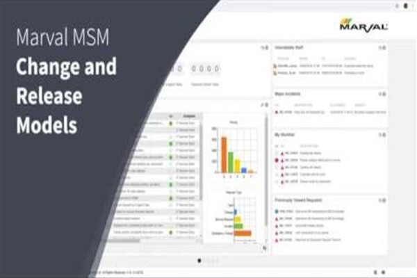 Marval Sa Service Management Tool