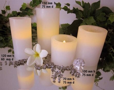 Matchless Candles