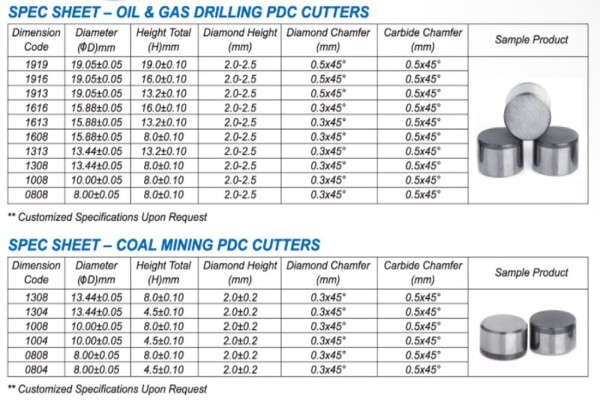 Mining Solutions