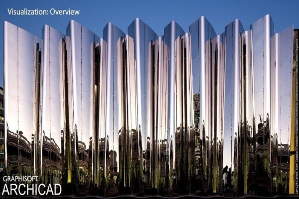 Multicad Design Solutions