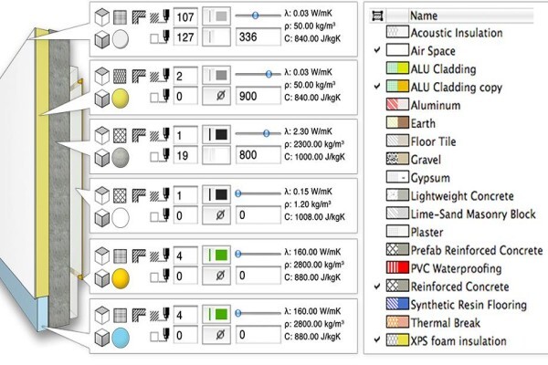 Multicad Design Solutions