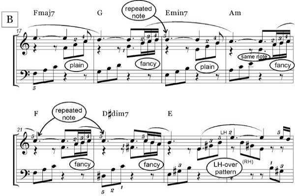 Musicarta