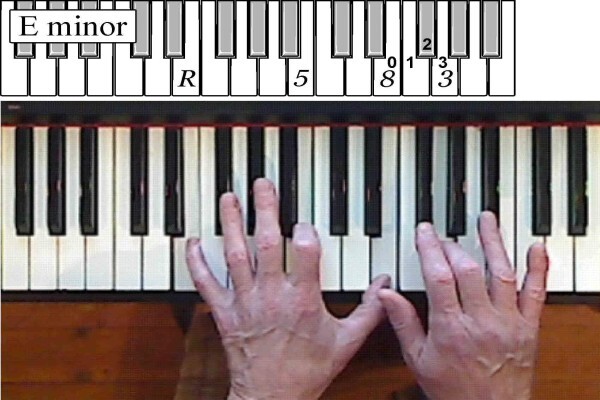 Musicarta