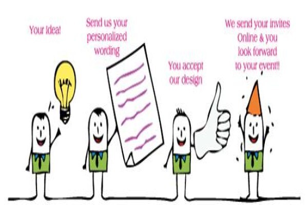 Paperless Invites