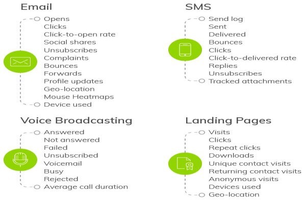 Pmailer