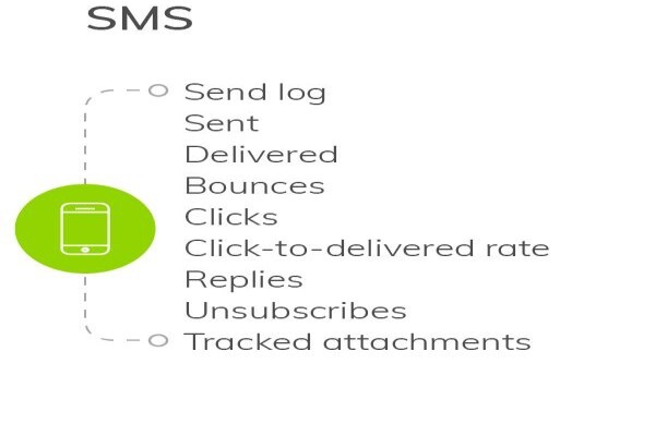 Pmailer