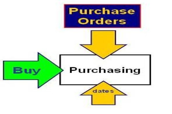 Production Scheduling