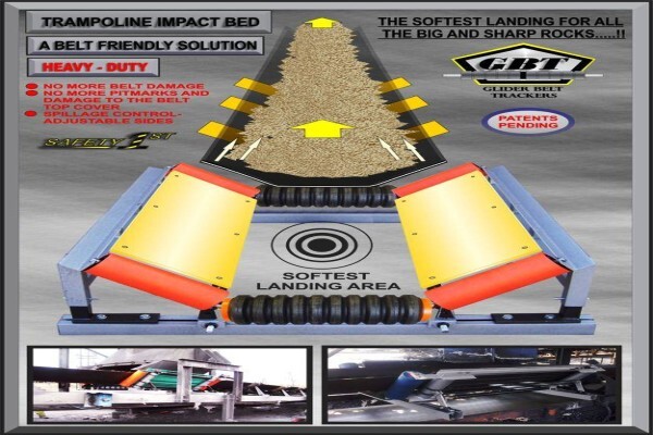 Belt Tracking Technologies