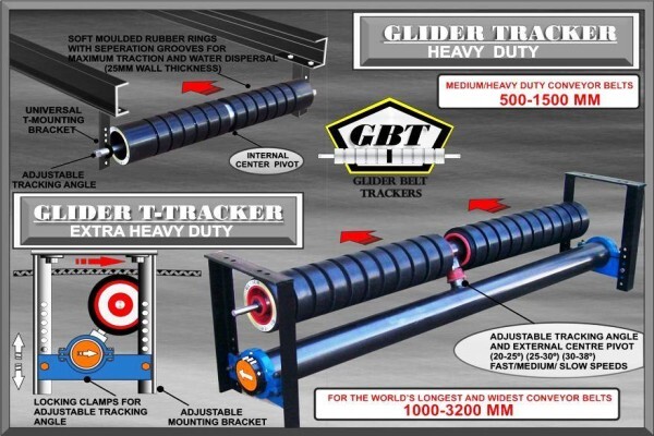 Belt Tracking Technologies