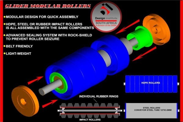 Belt Tracking Technologies