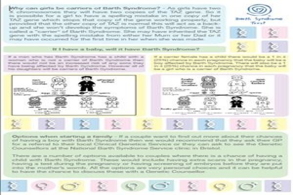 Barth Syndrome