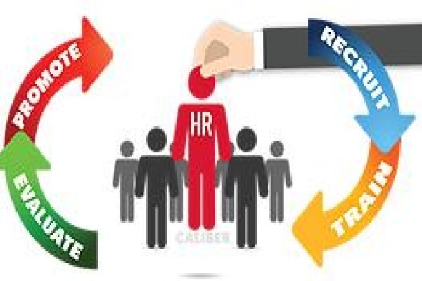 Bestcare Training Services