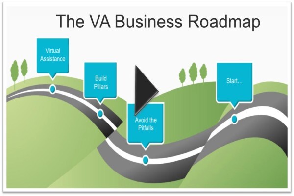 Be Virtual Assistant Wise