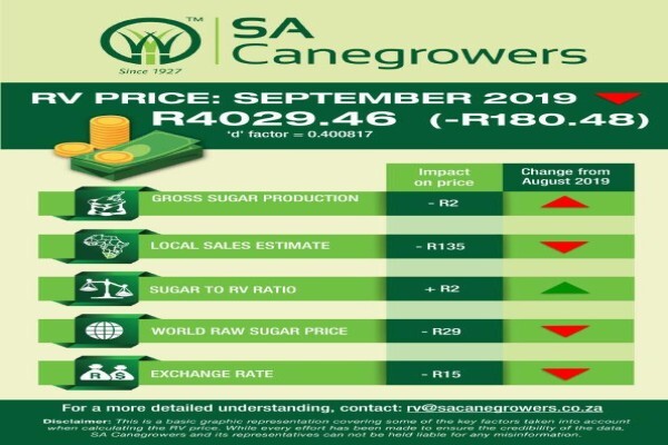 Sa Canegrowers